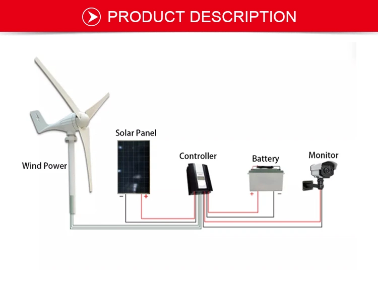 Htonetech Wind Hybrid System Manufacturers 100kw 200kw Solar Wind Power System China 10 Khw 30 Khw 50 Khw Solar Power Generator System