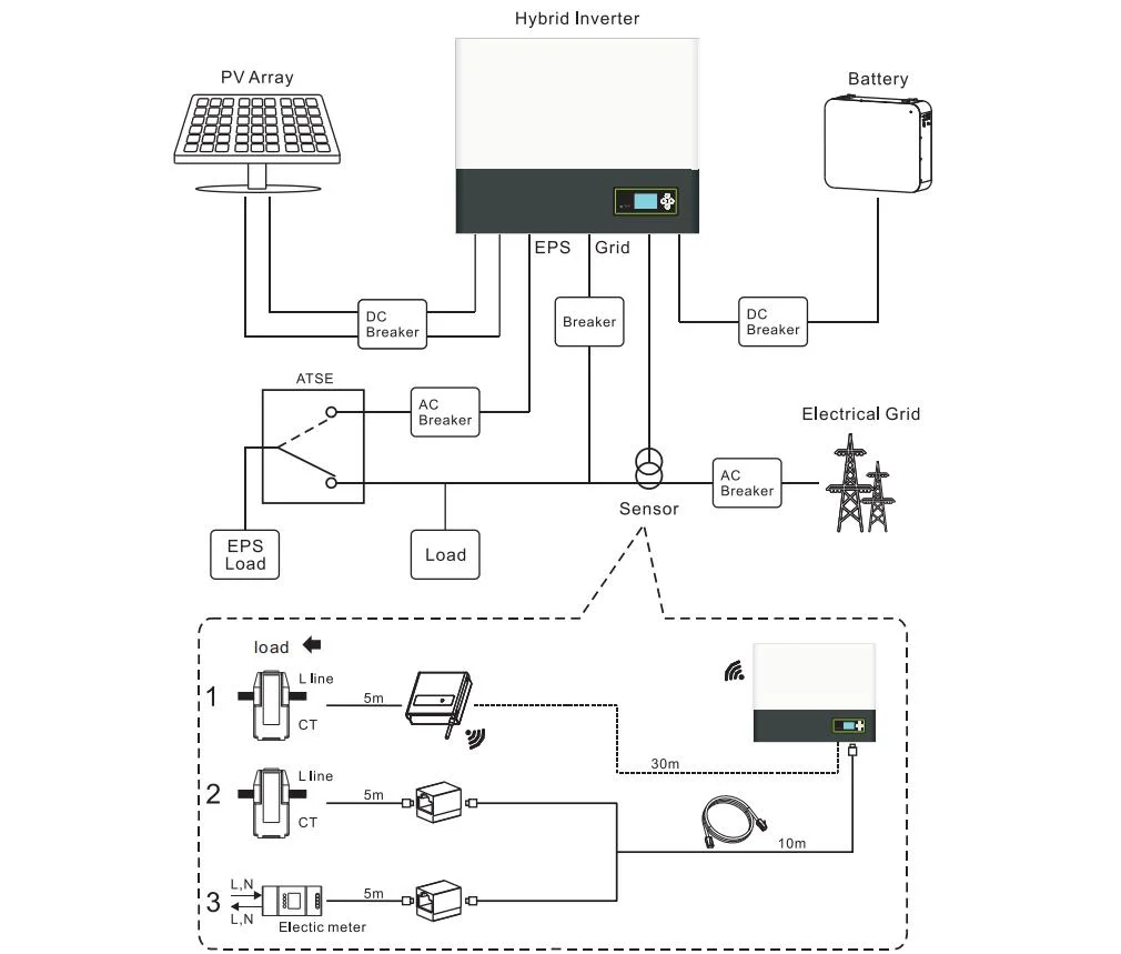 Home Use 5kw 10kw 20kw Hybrid Solar Energy System Growatt Hybrid Solar System with Inverter and Lithium Battery Solar PV Storage System