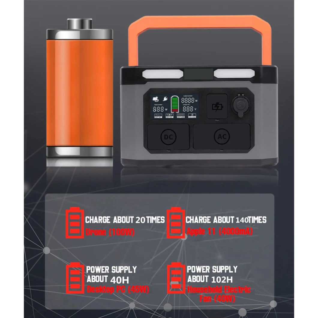 Energy Storage Battery for Portable Solar Power Station