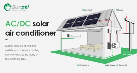 Sunpal Solar-Klimaanlage, Acdc-Hybrid-Solarpanel-betriebener Wechselrichter, PV-Klimaanlage mit direkter erneuerbarer Energie