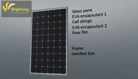 3 kW 5 kW 10 kW 12 kW 20 kW Solarpanel-Hybrid-Stromversorgungssystem mit Lithium-Batterie-Gel-Batterie-Energiespeicher